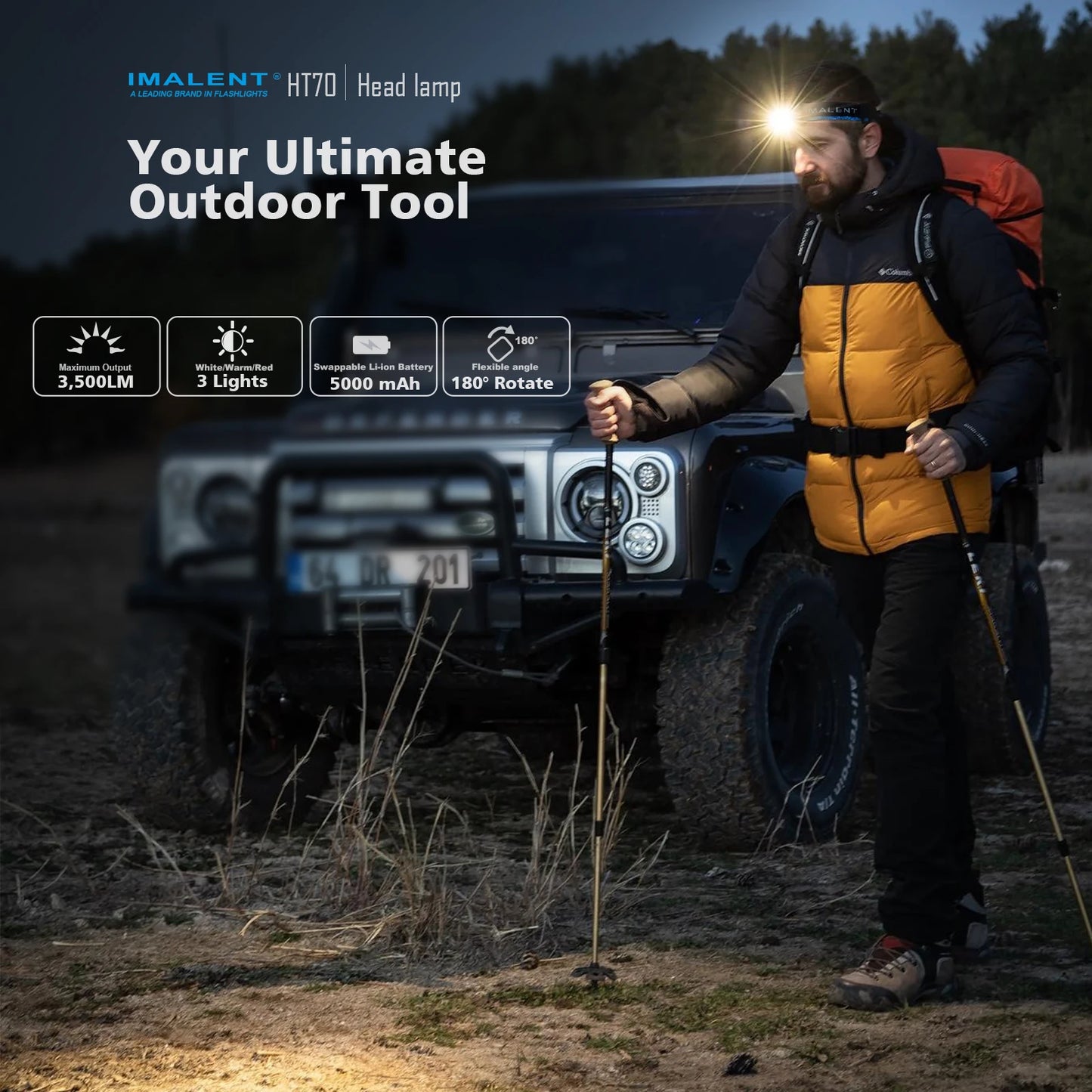 Imalent HT70 LED Headlamp 3500LM 349M Rechargeable 5000mAh Type C White Red