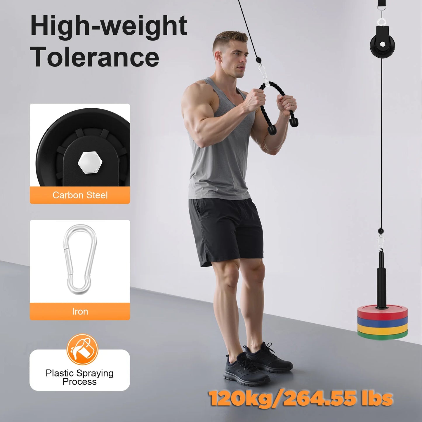 Cable Pull Fitness System For Full-Body Training And Pulley Workouts