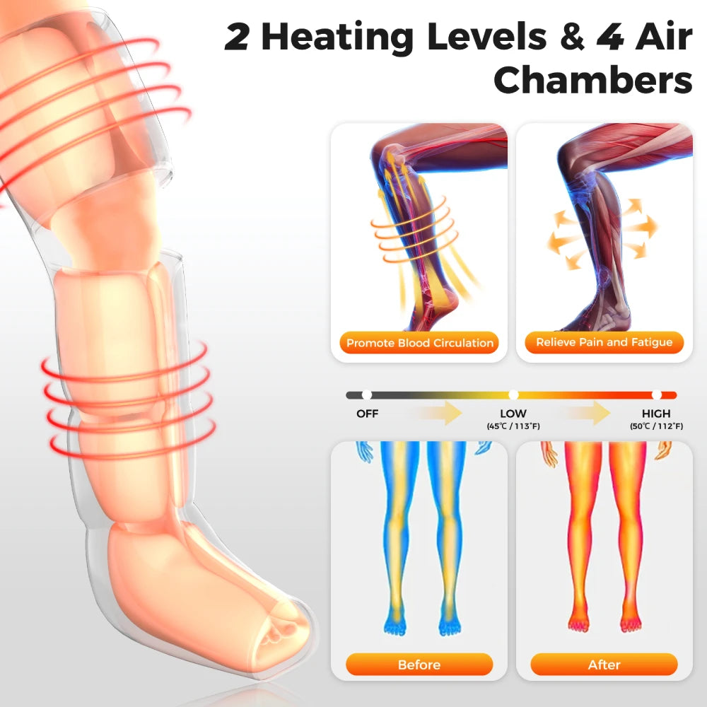 Nekteck Leg Compression Massager With Heat 2 Settings 6 Modes Air Boots