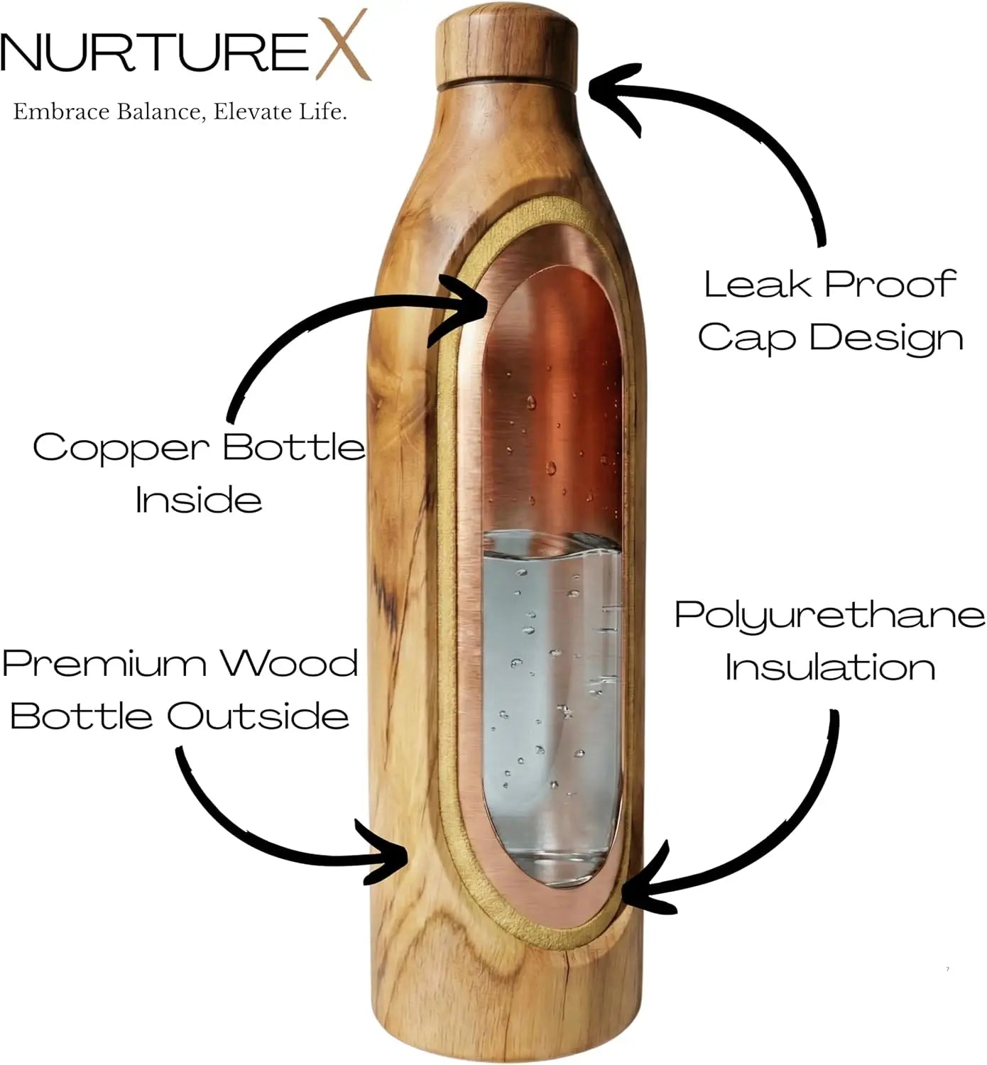 Wooden Insulated Copper Water Bottle, Leak Proof For Sports Travel