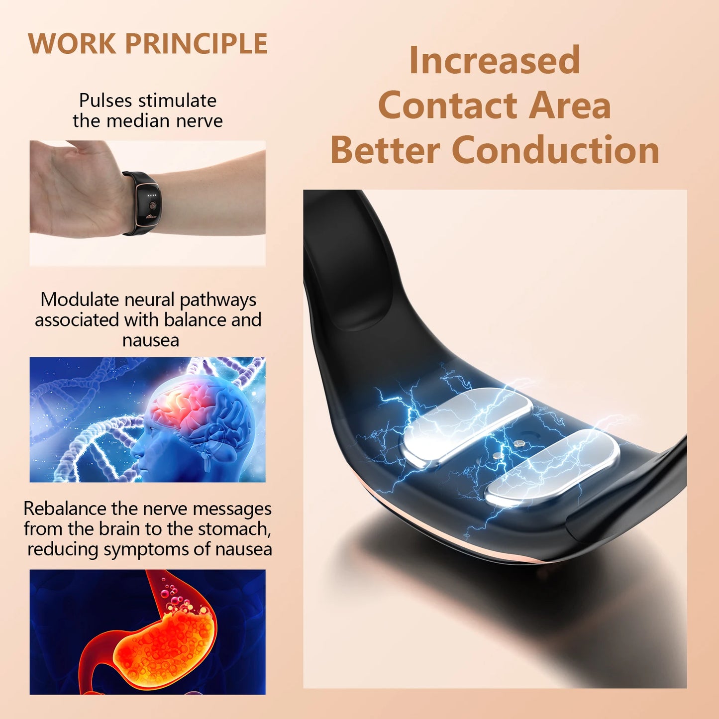 Hasocare Anti Nausea Wristband For Travel Sickness Relief Car Plane Sea Motion Wristbands