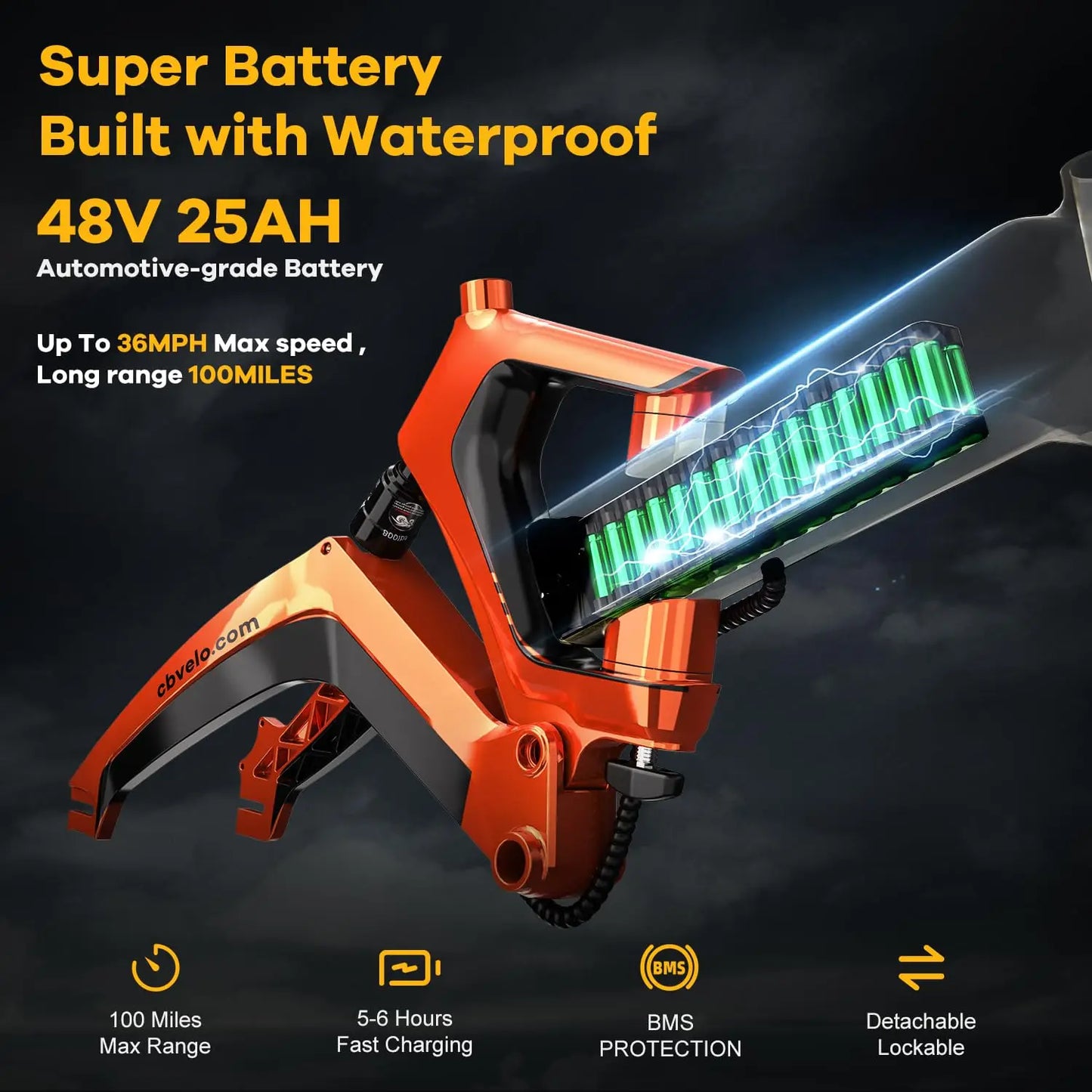 Cybervelo EK6 Peak 2000W Folding Electric Bike With Removable Battery 48V 25Ah