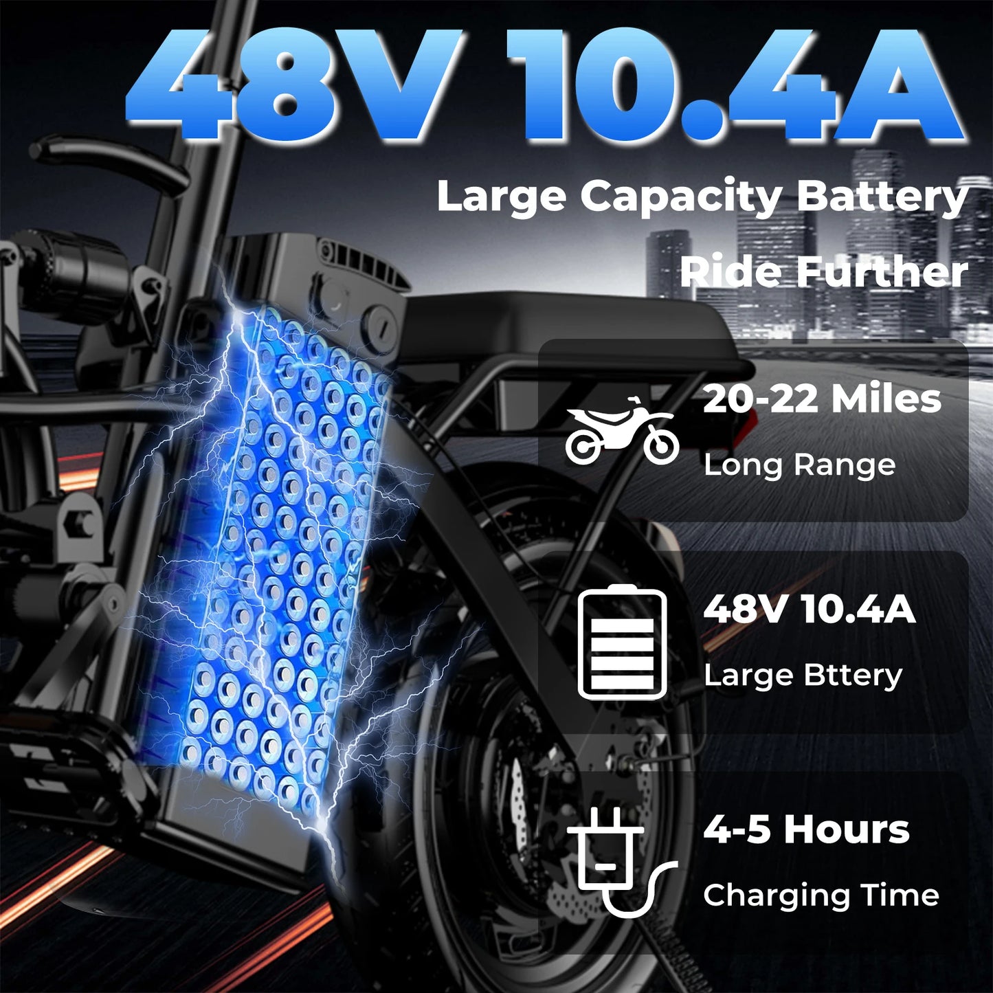 Lelekuai 500W Folding Electric Bike 20 MPH 48V 10.4Ah Removable Battery